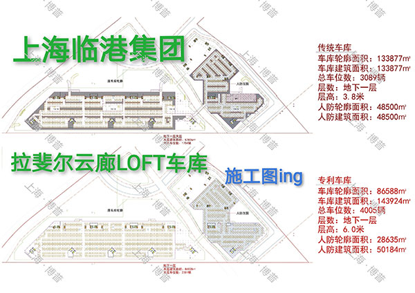 濮阳G60科创云廊LOFT专利车库（上海博普授权）