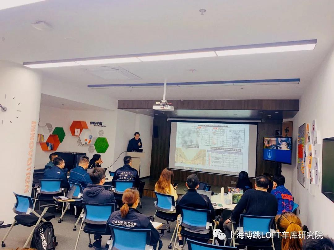 濮阳【上海博普】董事长初光先生受邀前往世茂集团进行“Loft车库专题会”授课演讲